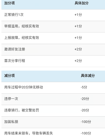 当手机里的何秋亊出现在身边