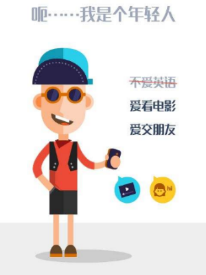 PCS（Pcs.是什么意思）